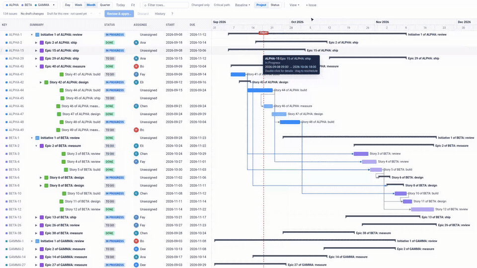 Reordering rows and the Export menu: PNG, PDF, CSV