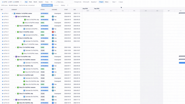 Crosslane: three Jira projects on one Gantt chart, zoom and scroll